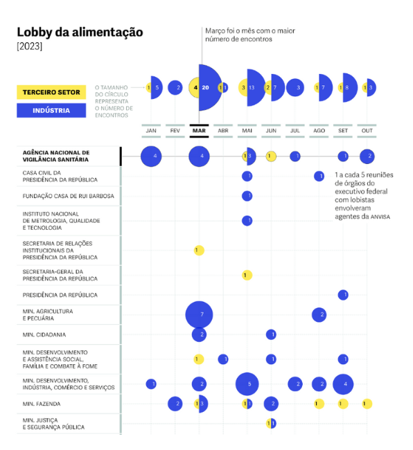 Relatório Abre Alas